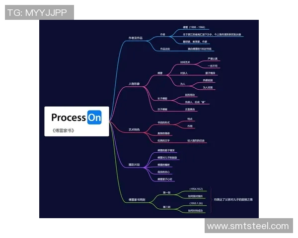 许钟豪的奋斗历程与人生哲学：从平凡到卓越的心路历程分享
