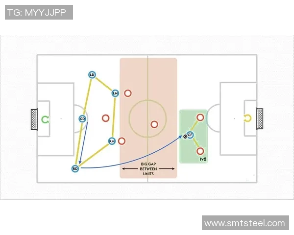 重庆足球队进攻战术解析与球队发展现状的深度剖析 重庆足球队进攻战术解析与球队发展现状的深度剖析