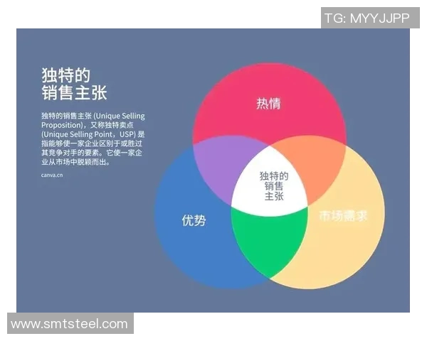重磅专题:探秘V5运营革新背后的策略与实践探索 重磅专题:探秘V5运营革新背后的策略与实践探索